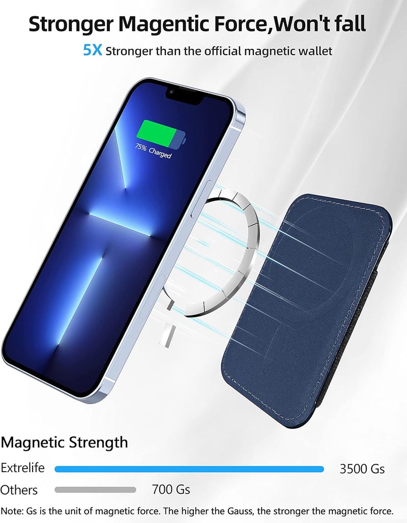 ExtreLife Upgraded for Magsafe Wallet, Strongest Magnetic Wallet, for iPhone Walle t Magsafe with 2 Card Slots, Magnetic Card Holder for iPhone 17/16/15/14/13/12 Series, Vegan Leather, Fit 7 Cards, Navy Blue - Image 2
